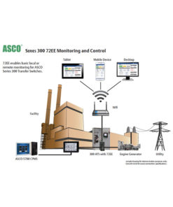 asco-series-300-72EE-monitoring-and-control